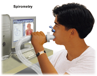 Person wearing nose clip, breathing through mouthpiece while taking spirometry test.